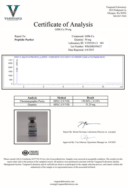 GHK-Cu (50mg)