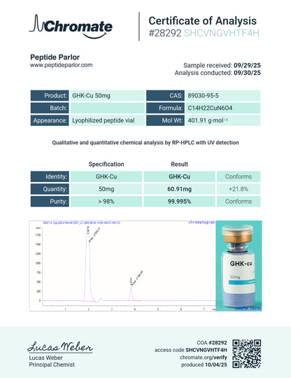 GHK-Cu (50mg)