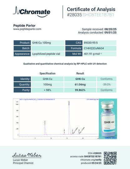 GHK-Cu (50mg)