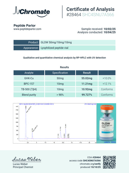 Glow 70mg | GHK-CU (50mg) / BPC-157 (10mg) / TB500 (10mg)